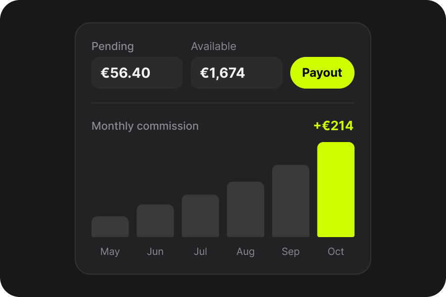 3. Get paid monthly