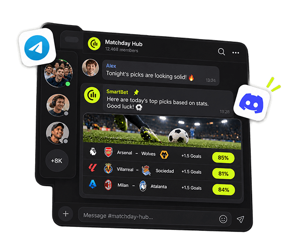 Telegram & Discord communities