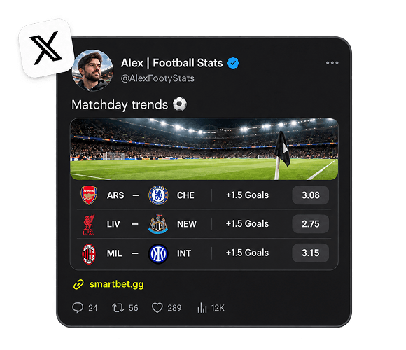 Football analysts on X