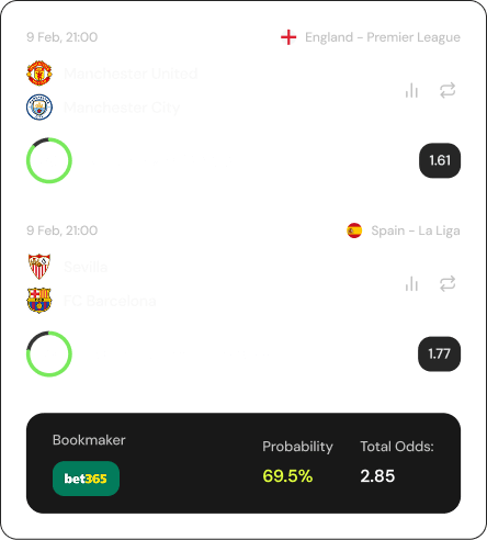 advanced stats