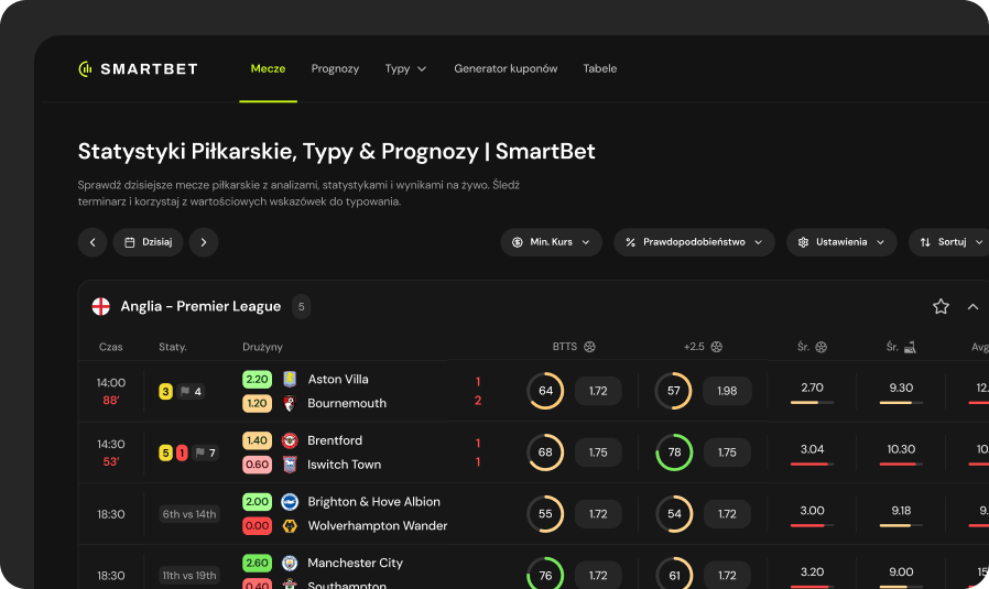 dzisiejsze-mecze-pilkarskie