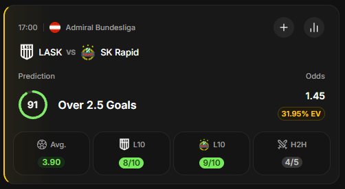 over-2-5-goals