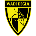 Wadi Degla