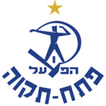 Hapoel Petah Tikva