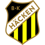 Häcken W