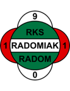 Radomiak Radom