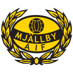 Mjällby