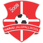 Harju Jalgpallikool