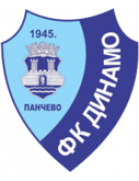 Železničar Pančevo