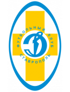Dinamo Stavropol'