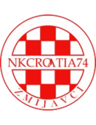 Croatia Zmijavci