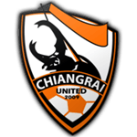 Singha Chiangrai United