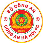 Công an Hà Nội