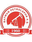 Batman Petrolspor