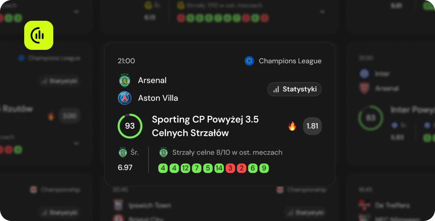 shots on targhet valuebet pl